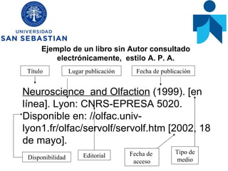 Ejemplo de un libro sin Autor consultado electrónicamente,  estilo A. P. A. <ul><li>Neuroscience  and Olfaction  (1999). [...