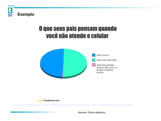 Exemplo




http://www.hipertensoo.xpg.com.br/2010/09/os-graficos-mais-engracados-e-verdadeiros-ou-alguem-discorda-deles.html


                                                             Desenho Técnico Mecânico
 