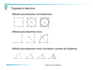 Traçados à mão livre

 Método para desenhar circunferências




 Método para desenhar arcos




 Método para desenhar arcos vinculados a pontos de tangência




                              Desenho Técnico Mecânico
 