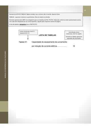 MANUALDEREFERÊNCIASDAFEA/FUMEC
LISTA DE TABELAS
Tabela 01- Capacidade do equipamento de curvamento
por indução de corrente elétrica.................... 19
Centralizado, letras
maiúsculas, Arial 12, negrito.
Somente as tabelas aparecem
separadas das ilustrações.
Letras minúsculas, Arial 12,
espaçamento 1,5.
Exemplo de LISTA DE TABELAS. Página contada, mas o número não é inserido. Aparece título.
TABELAS – aparecem números e quantitativos. Deve ser aberta nas bordas.
Elemento opcional pela ABNT mas obrigatório para os trabalhos do PIN, TFC/TCC. Elaborada conforme ordem apresentada no texto,
com cada item designado por seu nome específico, seguido pelo respectivo número da página.
A lista de tabelas é obrigatória para o PIN/TFC/TCC.
14
 