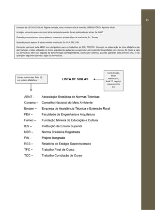 15
LISTA DE SIGLAS
ABNT - Associação Brasileira de Normas Técnicas
Conama – Conselho Nacional do Meio Ambiente
Emater – Empresa de Assistência Técnica e Extensão Rural
FEA – Faculdade de Engenharia e Arquitetura
Fumec – Fundação Mineira de Educação e Cultura
IES – Instituição de Ensino Superior
NBR – Norma Brasileira Registrada
PIN – Projeto Integrado
RES – Relatório de Estágio Supervisionado
TFC – Trabalho Final de Curso
TCC – Trabalho Conclusão de Curso
Letras maiúsculas, Arial 12,
em ordem alfabética.
Centralizado,
letras
maiúsculas,
Arial 12, negrito,
espaçamento
1,5.
Exemplo de LISTA DE SIGLAS. Página contada, mas o número não é inserido. OBRIGATÓRIO. Aparece título.
As siglas somente aparecem com letra maiúscula quando foram soletradas as letras. Ex: ABNT
Quando pronunciarmos como palavra, somente a primeira letra é maiúscula. Ex.: Fumec.
Quando possui apenas 3 letras manter maiúsculo. Ex. FEA, TFC, PIN.
Elemento opcional pela ABNT mas obrigatório para os trabalhos do PIN, TFC/TCC. Consiste na elaboração de lista alfabética das
abreviaturas e siglas utilizadas no texto, seguidas das palavras ou expressões correspondentes grafadas por extenso. No texto, a sigla
ou abreviatura deve ser seguida da denominação correspondente, escrita por extenso, quando aparecer pela primeira vez, e nas
aparições seguintes apenas a sigla ou abreviatura.
 