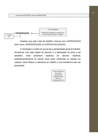 19
1 INTRODUÇÃO
Qualquer que seja o tipo de trabalho, inicia-se com a INTRODUÇÃO
(bem como, APRESENTAÇÃO ou CONTEXTUALIZAÇÃO).
A introdução é a parte em que se faz a apresentação geral do trabalho,
fornecendo uma visão global do assunto e a delimitação do tema a ser
estudado. Deve esclarecer aspectos do assunto, objetivos,
justificativa/relevância do estudo, pode haver subdivisão do capítulo em
subitens. Deve Mostrar a relevância do trabalho e sua importância para ser
pesquisado.
Texto: Fonte Arial
12, normal,
alinhamento
justificado, entre
linhas 1,5.
Parágrafo de 1,25.
TÍTULO PRIMÁRIO
Alinhamento justificado à esquerda em
letras maiúsculas, Arial 12, negrito.1 x espaço
1,5.
Exemplo de INTRODUÇÃO. Elemento OBRIGATÓRIO.
 