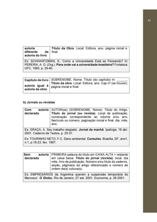 43
autoria
diferente da
autoria do livro
Título da Obra. Local: Editora, ano, página inicial e
final.
Ex: SCHWARTZMAN, S.. Como a Universidade Está se Pensando? In:
PEREIRA, A. G. (Org.). Para onde vai a universidade brasileira? Fortaleza:
UFC, 1983, p. 29-45.
Capítulo de livro
autoria igual à
autoria da obra
SOBRENOME, Nome. Título (do capítulo) In: ______.
Título da obra. Local: Editora, ano. Cap nº (se houver),
página inicial e final.
b) Jornais ou revistas
Com autoria
declarada
AUTOR(es) (SOBRENOME, Nome). Título do Artigo.
Título do jornal (ou revista). Local de publicação,
numeração correspondente ao volume e/ou ano,
fascículo ou número, paginação inicial e final, dia, mês,
ano.
Ex: GRAÇA, A. Seu trabalho elogiado. Jornal da manhã. Ipatinga, 18 abr.
2001. Caderno de Textos, p. 25-31.
Ex: TOURINHO NETO, F.C. Dano ambiental. Consulex. Brasília, DF, ano1,
n.1, p.18-23, fev. 1997.
Sem autoria
declarada
PRIMEIRA palavra do título em CAIXA ALTA + restante
em caixa baixa. Título do jornal (revista), local, dia
mês. Ano de publicação. Número e/ou título do caderno,
seção, página(s) do artigo referenciado e número de
ordem da(s) coluna(s).
Ex: EMPRESÁRIOS da Argentina querem a suspensão temporária do
Mercosul. O Globo. Rio de Janeiro, 27 set. 2001. Economia, p. 28 2001.
 