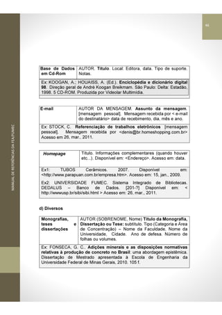 MANUALDEREFERÊNCIASDAFEA/FUMEC
Base de Dados
em Cd-Rom
AUTOR. Título. Local: Editora, data. Tipo de suporte.
Notas.
Ex: KOOGAN, A.; HOUAISS, A. (Ed.). Enciclopédia e dicionário digital
98. Direção geral de André Koogan Breikmam. São Paulo: Delta: Estadão,
1998. 5 CD-ROM. Produzida por Videolar Multimídia.
E-mail AUTOR DA MENSAGEM. Assunto da mensagem.
[mensagem pessoal]. Mensagem recebida por < e-mail
do destinatário> data de recebimento, dia, mês e ano.
Ex: STOCK, C. Referenciação de trabalhos eletrônicos [mensagem
pessoal]. Mensagem recebida por <denis@br.homeshopping.com.br>
Acesso em 26, mar., 2011.
Homepage Título. Informações complementares (quando houver
etc...). Disponível em: <Endereço>. Acesso em: data.
Ex1: TUBOS Cerâmicos. 2007. Disponível em:
<http://www.parapuan.com.br/empresa.htm>. Acesso em: 15, jan., 2009.
Ex2: UNIVERSIDADE FUMEC. Sistema Integrado de Bibliotecas.
DEDALUS – Banco de Dados. [201-?] Disponível em: <
http://wwwusp.br/sibi/sibi.html > Acesso em: 26, mar., 2011.
d) Diversos
Monografias,
teses e
dissertações
AUTOR (SOBRENOME, Nome) Título da Monografia,
Dissertação ou Tese: subtítulo. Tipo (Categoria e Área
de Concentração) – Nome da Faculdade, Nome da
Universidade, Cidade. Ano de defesa. Número de
folhas ou volumes.
Ex: FONSECA, G. C.. Adições minerais e as disposições normativas
relativas à produção de concreto no Brasil: uma abordagem epistêmica.
Dissertação de Mestrado apresentada à Escola de Engenharia da
Universidade Federal de Minas Gerais, 2010. 105 f.
46
 