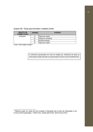 59
Quadro 06 - Dicas para formatar o trabalho (final)
OBJETO DE
FORMATAÇÃO
ORDEM PASSOS
Símbolos 1º Clique em inserir
2º Clique em símbolos
3º Escolha símbolo
4º Clique em inserir
Fonte: (Informação verbal)13
13
Material usado em Aulas de Comunicação e Expressão dos Cursos de Graduação e nos
Cursos de Pós-graduação – FEA/Fumec, cedido pela Profa. Sílvia Fiuza (2010).
A referência apresentada em nota de rodapé (ex. referência de apud ou
informação verbal) não deve ser apresentada no final no item de Referências.
 