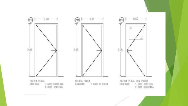 Normas para el dibujo de planos