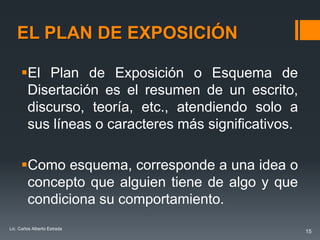 EL PLAN DE EXPOSICIÓN

      El Plan de Exposición o Esquema de
       Disertación es el resumen de un escrito,
       discurso, teoría, etc., atendiendo solo a
       sus líneas o caracteres más significativos.

      Como esquema, corresponde a una idea o
       concepto que alguien tiene de algo y que
       condiciona su comportamiento.
Lic. Carlos Alberto Estrada
                                                     15
 