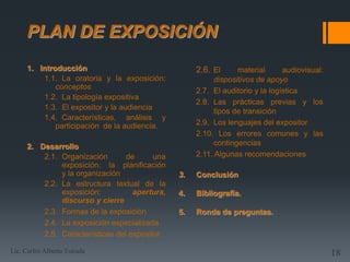 PLAN DE EXPOSICIÓN
      1. Introducción                                2.6. El     material       audiovisual:
          1.1. La oratoria y la exposición:               dispositivos de apoyo
              conceptos
                                                     2.7. El auditorio y la logística
          1.2. La tipología expositiva
                                                     2.8. Las prácticas previas y los
          1.3. El expositor y la audiencia
                                                          tipos de transición
          1.4. Características, análisis y
              participación de la audiencia.         2.9. Los lenguajes del expositor
                                                     2.10. Los errores comunes y las
      2. Desarrollo                                       contingencias
          2.1. Organización       de      una        2.11. Algunas recomendaciones
               exposición: la planificación
               y la organización                3.   Conclusión
          2.2. La estructura textual de la
               exposición:          apertura,   4.   Bibliografía.
               discurso y cierre
          2.3. Formas de la exposición          5.   Ronda de preguntas.
          2.4. La exposición especializada
          2.5. Características del expositor

Lic. Carlos Alberto Estrada                                                                    18
 