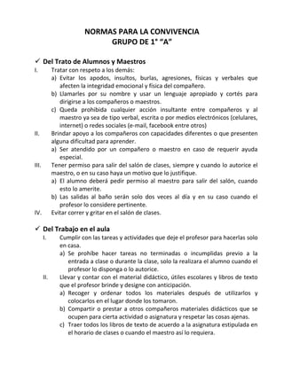 NORMAS PARA LA CONVIVENCIA
GRUPO DE 1° “A”
 Del Trato de Alumnos y Maestros
I. Tratar con respeto a los demás:
a) Evitar los apodos, insultos, burlas, agresiones, físicas y verbales que
afecten la integridad emocional y física del compañero.
b) Llamarles por su nombre y usar un lenguaje apropiado y cortés para
dirigirse a los compañeros o maestros.
c) Queda prohibida cualquier acción insultante entre compañeros y al
maestro ya sea de tipo verbal, escrita o por medios electrónicos (celulares,
internet) o redes sociales (e-mail, facebook entre otros)
II. Brindar apoyo a los compañeros con capacidades diferentes o que presenten
alguna dificultad para aprender.
a) Ser atendido por un compañero o maestro en caso de requerir ayuda
especial.
III. Tener permiso para salir del salón de clases, siempre y cuando lo autorice el
maestro, o en su caso haya un motivo que lo justifique.
a) El alumno deberá pedir permiso al maestro para salir del salón, cuando
esto lo amerite.
b) Las salidas al baño serán solo dos veces al día y en su caso cuando el
profesor lo considere pertinente.
IV. Evitar correr y gritar en el salón de clases.
 Del Trabajo en el aula
I. Cumplir con las tareas y actividades que deje el profesor para hacerlas solo
en casa.
a) Se prohíbe hacer tareas no terminadas o incumplidas previo a la
entrada a clase o durante la clase, solo la realizara el alumno cuando el
profesor lo disponga o lo autorice.
II. Llevar y contar con el material didáctico, útiles escolares y libros de texto
que el profesor brinde y designe con anticipación.
a) Recoger y ordenar todos los materiales después de utilizarlos y
colocarlos en el lugar donde los tomaron.
b) Compartir o prestar a otros compañeros materiales didácticos que se
ocupen para cierta actividad o asignatura y respetar las cosas ajenas.
c) Traer todos los libros de texto de acuerdo a la asignatura estipulada en
el horario de clases o cuando el maestro así lo requiera.
 