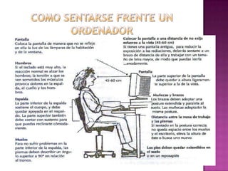 Normas para sentarse y caminar.