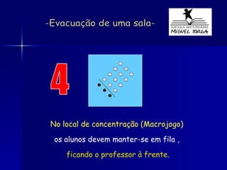 No local de concentração (Macrojogo)  os alunos devem manter-se em fila ,  ficando o professor à frente. 4 -Evacuação de uma sala- 