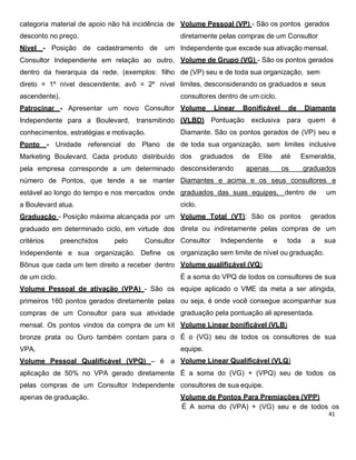 categoria material de apoio não há incidência de
desconto no preço.
Nível - Posição de cadastramento de um
Consultor Independente em relação ao outro,
dentro da hierarquia da rede. (exemplos: filho
direto = 1º nível descendente; avô = 2º nível
ascendente).
Patrocinar - Apresentar um novo Consultor
Independente para a Boulevard, transmitindo
conhecimentos, estratégias e motivação.
Ponto - Unidade referencial do Plano de
Marketing Boulevard. Cada produto distribuído
pela empresa corresponde a um determinado
número de Pontos, que tende a se manter
estável ao longo do tempo e nos mercados onde
a Boulevard atua.
Graduação - Posição máxima alcançada por um
graduado em determinado ciclo, em virtude dos
critérios preenchidos pelo Consultor
Independente e sua organização. Define os
Bônus que cada um tem direito a receber dentro
de um ciclo.
Volume Pessoal de ativação (VPA) - São os
primeiros 160 pontos gerados diretamente pelas
compras de um Consultor para sua atividade
mensal. Os pontos vindos da compra de um kit
bronze prata ou Ouro também contam para o
VPA.
Volume Pessoal Qualificável (VPQ) – é a
aplicação de 50% no VPA gerado diretamente
pelas compras de um Consultor Independente
apenas de graduação.
Volume Pessoal (VP) - São os pontos gerados
diretamente pelas compras de um Consultor
Independente que excede sua ativação mensal.
Volume de Grupo (VG) - São os pontos gerados
de (VP) seu e de toda sua organização, sem
limites, desconsiderando os graduados e seus
consultores dentro de um ciclo.
Volume Linear Bonificável de Diamante
(VLBD) Pontuação exclusiva para quem é
Diamante. São os pontos gerados de (VP) seu e
de toda sua organização, sem limites inclusive
dos graduados de Elite até Esmeralda,
desconsiderando apenas os graduados
Diamantes e acima e os seus consultores e
graduados das suas equipes, dentro de um
ciclo.
Volume Total (VT): São os pontos gerados
direta ou indiretamente pelas compras de um
Consultor Independente e toda a sua
organização sem limite de nível ou graduação.
Volume qualificável (VQ)
É a soma do VPQ de todos os consultores de sua
equipe aplicado o VME da meta a ser atingida,
ou seja, é onde você consegue acompanhar sua
graduação pela pontuação ali apresentada.
Volume Linear bonificável (VLB)
É o (VG) seu de todos os consultores de sua
equipe.
Volume Linear Qualificável (VLQ)
É a soma do (VG) + (VPQ) seu de todos os
consultores de sua equipe.
Volume de Pontos Para Premiações (VPP)
É A soma do (VPA) + (VG) seu e de todos os
 