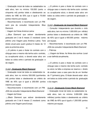 está ativo, tem no mínimo 150.000 (cento e
cinquenta mil) pontos totais e obedecendo ao
critério de VME de 50% que é igual a 75.000
pontos máximo por equipe.
semi joia de consultor Independente Blue
Diamond.
Blue Diamond que estiver devidamente
graduado em 3 de 6 meses (*) receberá como
prêmio uma Viagem para América Latina. Terá
direito anual para quem gradua 6 meses de 12
para os próximos anos.
O prêmio é para o titular do contrato com o
cônjuge caso o mesmo não tenha outro contrato,
ou co-aplicante sócio, e deverá estar ativo em
todos os ciclos entre o período da graduação e
da viagem.
11.4.8 - Graduação Black Diamond
está ativo, tem no mínimo 500.000 (quinhentos
mil) pontos totais e obedecendo ao critério de
VME de 40% que é igual a 200.000 pontos
máximo por equipe.
JOIA de consultor Independente Black Diamond
Black Diamond que estiver devidamente
graduado em 3 de 6 meses (*) receberá como
prêmio uma Viagem para Europa.
O prêmio é para o titular do contrato com o
cônjuge caso o mesmo não tenha outro contrato
ou co-aplicante sócio, e deverá estar ativo em
todos os ciclos entre o período da graduação e
da viagem.
11.4.9 - Graduação de Imperial Black Diamond
e que durante o ciclo
está ativo, tem no mínimo 1.000.000 (um milhão)
pontos totais e obedecendo ao critério de VME
de 40% que é igual a 400.000 pontos máximo
por equipe.
JOIA de consultor Independente Black Diamond
Viagem de férias: As férias dos sonhos Local
a ser definido anualmente.
O prêmio é para o titular do contrato com o
cônjuge caso o mesmo não tenha outro contrato
ou sócio na falta a empresa se reserva o direito
de analisar caso a caso para ida de um familiar
de 1º (primeiro) grau. O titular deverá estar ativo
em todos os ciclos entre o período da graduação
e da viagem.
11.4.10 - Graduação Crown Black Diamond
está ativo, tem no mínimo 3.000.000 (três
milhões) pontos totais e obedecendo ao critério
de VME de 40% que é igual a 1.200.000 pontos
máximo por equipe.
 