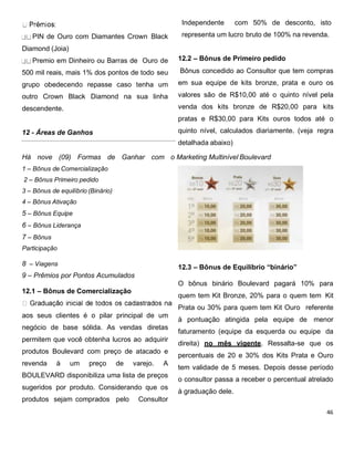 PIN de Ouro com Diamantes Crown Black
Diamond (Joia)
Premio em Dinheiro ou Barras de Ouro de
500 mil reais, mais 1% dos pontos de todo seu
grupo obedecendo repasse caso tenha um
outro Crown Black Diamond na sua linha
descendente.
12 - Áreas de Ganhos
Há nove (09) Formas de Ganhar com o Marketing Multinível Boulevard
1 – Bônus de Comercialização
2 – Bônus Primeiro pedido
3 – Bônus de equilíbrio (Binário)
4 – Bônus Ativação
5 – Bônus Equipe
6 – Bônus Liderança
7 – Bônus
Participação
8 – Viagens
9 – Prêmios por Pontos Acumulados
12.1 – Bônus de Comercialização
aos seus clientes é o pilar principal de um
negócio de base sólida. As vendas diretas
permitem que você obtenha lucros ao adquirir
produtos Boulevard com preço de atacado e
revenda à um preço de varejo. A
BOULEVARD disponibiliza uma lista de preços
sugeridos por produto. Considerando que os
produtos sejam comprados pelo Consultor
Independente com 50% de desconto, isto
representa um lucro bruto de 100% na revenda.
12.2 – Bônus de Primeiro pedido
Bônus concedido ao Consultor que tem compras
em sua equipe de kits bronze, prata e ouro os
valores são de R$10,00 até o quinto nível pela
venda dos kits bronze de R$20,00 para kits
pratas e R$30,00 para Kits ouros todos até o
quinto nível, calculados diariamente. (veja regra
detalhada abaixo)
12.3 – Bônus de Equilíbrio “binário”
O bônus binário Boulevard pagará 10% para
quem tem Kit Bronze, 20% para o quem tem Kit
Prata ou 30% para quem tem Kit Ouro referente
à pontuação atingida pela equipe de menor
faturamento (equipe da esquerda ou equipe da
direita) no mês vigente. Ressalta-se que os
percentuais de 20 e 30% dos Kits Prata e Ouro
tem validade de 5 meses. Depois desse período
o consultor passa a receber o percentual atrelado
à graduação dele.
 