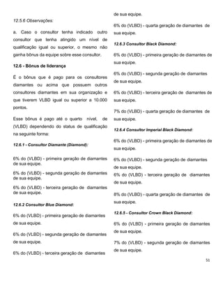 12.5.6 Observações:
a. Caso o consultor tenha indicado outro
consultor que tenha atingido um nível de
qualificação igual ou superior, o mesmo não
ganha bônus da equipe sobre esse consultor.
12.6 - Bônus de liderança
É o bônus que é pago para os consultores
diamantes ou acima que possuem outros
consultores diamantes em sua organização e
que tiverem VLBD igual ou superior a 10.000
pontos.
Esse bônus é pago até o quarto nível, de
(VLBD) dependendo do status de qualificação
na seguinte forma:
12.6.1 - Consultor Diamante (Diamond):
6% do (VLBD) - primeira geração de diamantes
de sua equipe.
6% do (VLBD) - segunda geração de diamantes
de sua equipe.
6% do (VLBD) - terceira geração de diamantes
de sua equipe.
12.6.2 Consultor Blue Diamond:
6% do (VLBD) - primeira geração de diamantes
de sua equipe.
6% do (VLBD) - segunda geração de diamantes
de sua equipe.
6% do (VLBD) - terceira geração de diamantes
de sua equipe.
6% do (VLBD) - quarta geração de diamantes de
sua equipe.
12.6.3 Consultor Black Diamond:
6% do (VLBD) - primeira geração de diamantes de
sua equipe.
6% do (VLBD) - segunda geração de diamantes
de sua equipe.
6% do (VLBD) - terceira geração de diamantes de
sua equipe.
7% do (VLBD) - quarta geração de diamantes de
sua equipe.
12.6.4 Consultor Imperial Black Diamond:
6% do (VLBD) - primeira geração de diamantes de
sua equipe.
6% do (VLBD) - segunda geração de diamantes
de sua equipe.
6% do (VLBD) - terceira geração de diamantes
de sua equipe.
8% do (VLBD) - quarta geração de diamantes de
sua equipe.
12.6.5 - Consultor Crown Black Diamond:
6% do (VLBD) - primeira geração de diamantes
de sua equipe.
7% do (VLBD) - segunda geração de diamantes
de sua equipe.
 