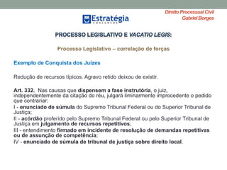 Direito ProcessualCivil
Gabriel Borges
Processo Legislativo – correlação de forças
Exemplo de Conquista dos Juízes
Redução de recursos típicos. Agravo retido deixou de existir.
Art. 332. Nas causas que dispensem a fase instrutória, o juiz,
independentemente da citação do réu, julgará liminarmente improcedente o pedido
que contrariar:
I - enunciado de súmula do Supremo Tribunal Federal ou do Superior Tribunal de
Justiça;
II - acórdão proferido pelo Supremo Tribunal Federal ou pelo Superior Tribunal de
Justiça em julgamento de recursos repetitivos;
III - entendimento firmado em incidente de resolução de demandas repetitivas
ou de assunção de competência;
IV - enunciado de súmula de tribunal de justiça sobre direito local.
 