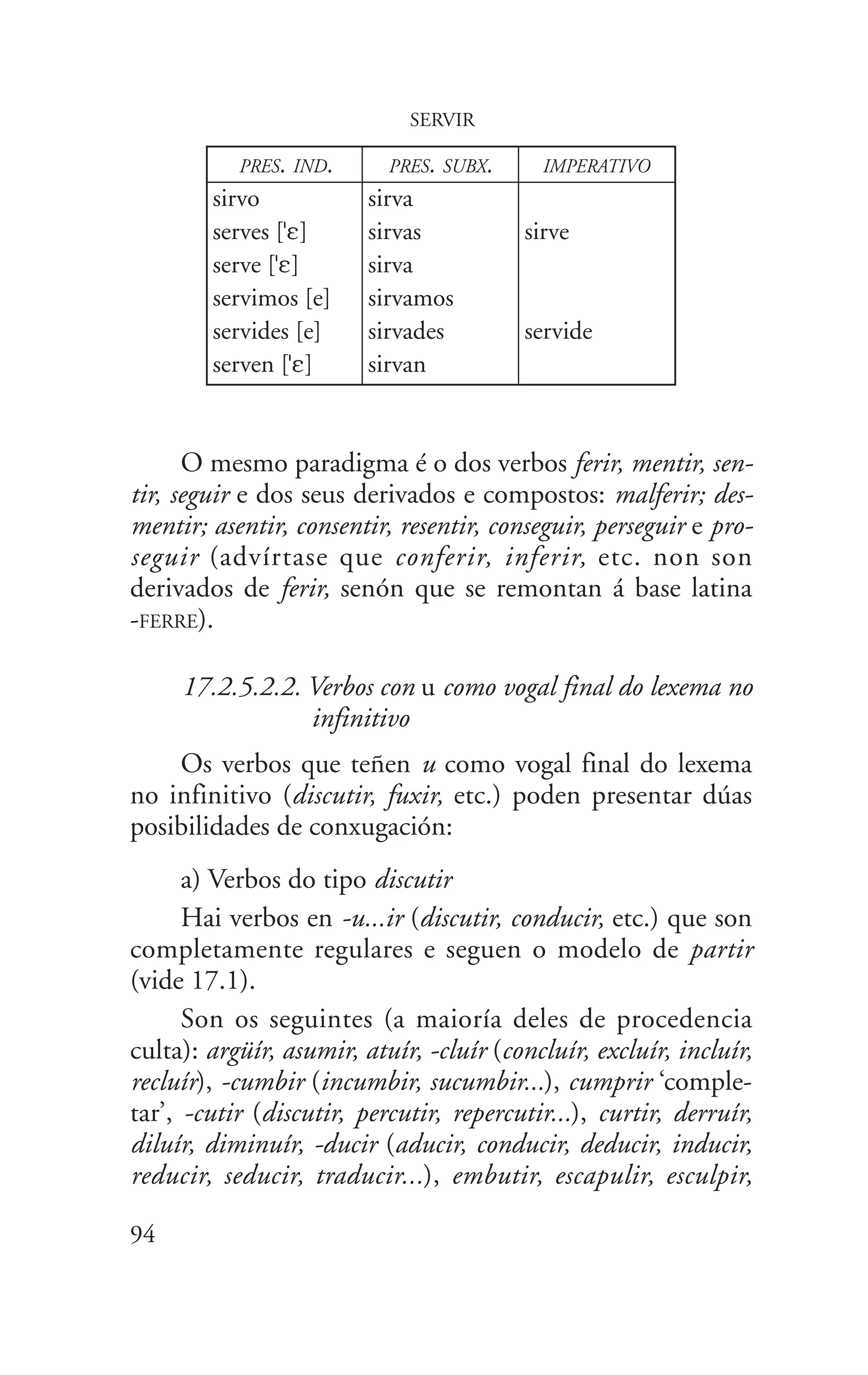 94
O mesmo paradigma é o dos verbos ferir, mentir, sen-
tir, seguir e dos seus derivados e compostos: malferir; des-
mentir; asentir, consentir, resentir, conseguir, perseguir e pro-
seguir (advírtase que conferir, inferir, etc. non son
derivados de ferir, senón que se remontan á base latina
-FERRE).
17.2.5.2.2. Verbos con u como vogal final do lexema no
infinitivo
Os verbos que teñen u como vogal final do lexema
no infinitivo (discutir, fuxir, etc.) poden presentar dúas
posibilidades de conxugación:
a) Verbos do tipo discutir
Hai verbos en -u...ir (discutir, conducir, etc.) que son
completamente regulares e seguen o modelo de partir
(vide 17.1).
Son os seguintes (a maioría deles de procedencia
culta): argüír, asumir, atuír, -cluír (concluír, excluír, incluír,
recluír), -cumbir (incumbir, sucumbir...), cumprir ‘comple-
tar’, -cutir (discutir, percutir, repercutir...), curtir, derruír,
diluír, diminuír, -ducir (aducir, conducir, deducir, inducir,
reducir, seducir, traducir...), embutir, escapulir, esculpir,
SERVIR
sirvo
serves ["E]
serve ["E]
servimos [e]
servides [e]
serven ["E]
sirva
sirvas
sirva
sirvamos
sirvades
sirvan
sirve
servide
PRES. IND. PRES. SUBX. IMPERATIVO
 