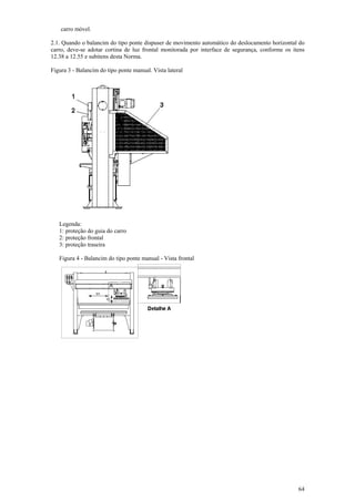 carro móvel.
2.1. Quando o balancim do tipo ponte dispuser de movimento automático do deslocamento horizontal do
carro, deve-se adotar cortina de luz frontal monitorada por interface de segurança, conforme os itens
12.38 a 12.55 e subitens desta Norma.
Figura 3 - Balancim do tipo ponte manual. Vista lateral

Legenda:
1: proteção do guia do carro
2: proteção frontal
3: proteção traseira
Figura 4 - Balancim do tipo ponte manual - Vista frontal

64

 
