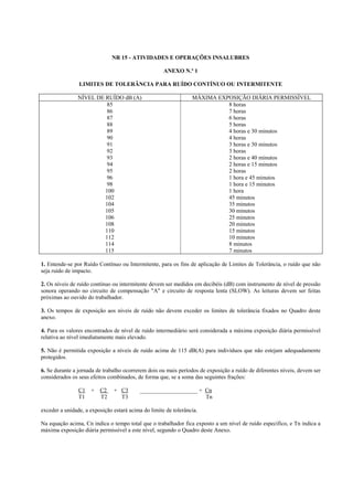 NR 15 - ATIVIDADES E OPERAÇÕES INSALUBRES
ANEXO N.º 1
LIMITES DE TOLERÂNCIA PARA RUÍDO CONTÍNUO OU INTERMITENTE
NÍVEL DE RUÍDO dB (A)
85
86
87
88
89
90
91
92
93
94
95
96
98
100
102
104
105
106
108
110
112
114
115

MÁXIMA EXPOSIÇÃO DIÁRIA PERMISSÍVEL
8 horas
7 horas
6 horas
5 horas
4 horas e 30 minutos
4 horas
3 horas e 30 minutos
3 horas
2 horas e 40 minutos
2 horas e 15 minutos
2 horas
1 hora e 45 minutos
1 hora e 15 minutos
1 hora
45 minutos
35 minutos
30 minutos
25 minutos
20 minutos
15 minutos
10 minutos
8 minutos
7 minutos

1. Entende-se por Ruído Contínuo ou Intermitente, para os fins de aplicação de Limites de Tolerância, o ruído que não
seja ruído de impacto.
2. Os níveis de ruído contínuo ou intermitente devem ser medidos em decibéis (dB) com instrumento de nível de pressão
sonora operando no circuito de compensação "A" e circuito de resposta lenta (SLOW). As leituras devem ser feitas
próximas ao ouvido do trabalhador.
3. Os tempos de exposição aos níveis de ruído não devem exceder os limites de tolerância fixados no Quadro deste
anexo.
4. Para os valores encontrados de nível de ruído intermediário será considerada a máxima exposição diária permissível
relativa ao nível imediatamente mais elevado.
5. Não é permitida exposição a níveis de ruído acima de 115 dB(A) para indivíduos que não estejam adequadamente
protegidos.
6. Se durante a jornada de trabalho ocorrerem dois ou mais períodos de exposição a ruído de diferentes níveis, devem ser
considerados os seus efeitos combinados, de forma que, se a soma das seguintes frações:
C1 +
T1

C2
T2

+ C3
T3

____________________ + Cn
Tn

exceder a unidade, a exposição estará acima do limite de tolerância.
Na equação acima, Cn indica o tempo total que o trabalhador fica exposto a um nível de ruído específico, e Tn indica a
máxima exposição diária permissível a este nível, segundo o Quadro deste Anexo.

 