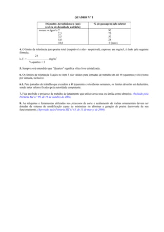QUADRO N.º 1
Diâmetro Aerodinâmico (um)
(esfera de densidade unitária)
menor ou igual a 2
2,5
3,5
5,0
10,0

% de passagem pelo seletor
90
75
50
25
0 (zero)

4. O limite de tolerância para poeira total (respirável e não - respirável), expresso em mg/m3, é dado pela seguinte
fórmula:
24
L.T. = ————————mg/m3
% quartzo + 3
5. Sempre será entendido que "Quartzo" significa sílica livre cristalizada.
6. Os limites de tolerância fixados no item 5 são válidos para jornadas de trabalho de até 48 (quarenta e oito) horas
por semana, inclusive.
6.1. Para jornadas de trabalho que excedem a 48 (quarenta e oito) horas semanais, os limites deverão ser deduzidos,
sendo estes valores fixados pela autoridade competente.
7. Fica proibido o processo de trabalho de jateamento que utilize areia seca ou úmida como abrasivo. (Incluído pela
Portaria SIT n.º 99, de 19 de outubro de 2004)
8. As máquinas e ferramentas utilizadas nos processos de corte e acabamento de rochas ornamentais devem ser
dotadas de sistema de umidificação capaz de minimizar ou eliminar a geração de poeira decorrente de seu
funcionamento. (Aprovado pela Portaria SIT n.º43, de 11 de março de 2008)

 
