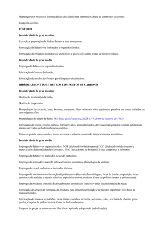 Preparação por processos fotomecânicos de clichês para impressão à base de compostos de cromo.
Tanagem a cromo.
FÓSFORO
Insalubridade de grau máximo
Extração e preparação de fósforo branco e seus compostos.
Fabricação de defensivos fosforados e organofosforados.
Fabricação de projéteis incendiários, explosivos e gases asfixiantes à base de fósforo branco.
Insalubridade de grau médio
Emprego de defensivos organofosforados.
Fabricação de bronze fosforado.
Fabricação de mechas fosforadas para lâmpadas de mineiros.
HIDROCARBONETOS E OUTROS COMPOSTOS DE CARBONO
Insalubridade de grau máximo
Destilação do alcatrão da hulha.
Destilação do petróleo.
Manipulação de alcatrão, breu, betume, antraceno, óleos minerais, óleo queimado, parafina ou outras substâncias
cancerígenas afins.
Manipulação do negro de fumo. (Excluído pela Portaria DNSST n.º 9, de 09 de outubro de 1992)
Fabricação de fenóis, cresóis, naftóis, nitroderivados, aminoderivados, derivados halogenados e outras substâncias
tóxicas derivadas de hidrocarbonetos cíclicos.
Pintura a pistola com esmaltes, tintas, vernizes e solventes contendo hidrocarbonetos aromáticos.
Insalubridade de grau médio
Emprego de defensivos organoclorados: DDT (diclorodifeniltricloretano) DDD (diclorodifenildicloretano),
metoxicloro (dimetoxidifeniltricloretano), BHC (hexacloreto de benzeno) e seus compostos e isômeros.
Emprego de defensivos derivados do ácido carbônico.
Emprego de aminoderivados de hidrocarbonetos aromáticos (homólogos da anilina).
Emprego de cresol, naftaleno e derivados tóxicos.
Emprego de isocianatos na formação de poliuretanas (lacas de desmoldagem, lacas de dupla composição, lacas
protetoras de madeira e metais, adesivos especiais e outros produtos à base de poliisocianetos e poliuretanas).
Emprego de produtos contendo hidrocarbonetos aromáticos como solventes ou em limpeza de peças.
Fabricação de artigos de borracha, de produtos para impermeabilização e de tecidos impermeáveis à base de
hidrocarbonetos.
Fabricação de linóleos, celulóides, lacas, tintas, esmaltes, vernizes, solventes, colas, artefatos de ebonite, gutapercha, chapéus de palha e outros à base de hidrocarbonetos.
Limpeza de peças ou motores com óleo diesel aplicado sob pressão (nebulização).

 