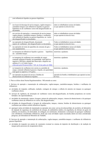 com inflamáveis líquidos ou gasosos liqüefeitos.
e.

f.

g.
h.
i.

j.

l.

m.

nos locais de descarga de navios-tanques, vagões-tanques e
caminhões-tanques com inflamáveis líquidos ou gasosos
liqüefeitos ou de vasilhames vazios não-desgaseificados ou
decantados.

todos os trabalhadores nessas atividades
ou que operam na área de risco

nos serviços de operações e manutenção de navios-tanque,
vagões-tanques, caminhões-tanques, bombas e vasilhames,
com inflamáveis líquidos ou gasosos liquefeitos, ou vazios
não-desgaseificados ou decantados.

todos os trabalhadores nessas atividades
ou que operam na área de risco.

nas operações de desgaseificação, decantação
e
reparos de vasilhames não-desgaseificados ou decantados.

Todos os trabalhadores nessas atividades
ou que operam na área de risco.

nas operações de testes de aparelhos de consumo do gás e
seus equipamentos.

Todos os trabalhadores nessas atividades
ou que operam na área de risco.

no transporte de inflamáveis líquidos e gasosos
em caminhão-tanque.

liqüefeitos motorista e ajudantes.

no transporte de vasilhames (em caminhão de carga),
contendo inflamável líquido, em quantidade total igual ou
superior a 200 litros, quando não observado o disposto nos
subitens 4.1 e 4.2 deste Anexo.
(Alterado pela Portaria GM n.º 545, de 10 de julho de 2000)

motorista e ajudantes

no transporte de vasilhames (em carreta ou caminhão de
motorista e ajudantes.
carga), contendo inflamável gasosos e líquido, em quantidade
total igual ou superior a 135 quilos.
nas operação em postos de serviço e bombas de
abastecimento de inflamáveis líquidos.

operador de bomba e trabalhadores que operam na área
de risco.

2. Para os efeitos desta Norma Regulamentadora - NR entende-se como:
I. Serviços de operação e manutenção de embarcações, vagões-tanques, caminhões-tanques, bombas e vasilhames de
inflamáveis:
a) atividades de inspeção, calibração, medição, contagem de estoque e colheita de amostra em tanques ou quaisquer
vasilhames cheios;
b) serviços de vigilância, de arrumação de vasilhames vazios não-desgaseificados, de bombas propulsoras em recinto
fechados e de superintendência;
c) atividades de manutenção, reparos, lavagem, pintura de embarcações, tanques, viaturas de abastecimento e de quaisquer
vasilhames cheios de inflamáveis ou vazios, não desgaseificados;
d) atividades de desgaseificação e lavagem de embarcações, tanques, viaturas, bombas de abastecimento ou quaisquer
vasilhames que tenham contido inflamáveis líquidos;
e) quaisquer outras atividades de manutenção ou operação, tais como: serviço de almoxarifado, de escritório, de laboratório
de inspeção de segurança, de conferência de estoque, de ambulatório médico, de engenharia, de oficinas em geral, de
caldeiras, de mecânica, de eletricidade, de soldagem, de enchimento, fechamento e arrumação de quaisquer vasilhames
com substâncias consideradas inflamáveis, desde que essas atividades sejam executadas dentro de áreas consideradas
perigosas, ad referendum do Ministério do Trabalho.
II. Serviços de operação e manutenção de embarcações, vagões-tanques, caminhões-tanques e vasilhames de inflamáveis
gasosos liquefeitos:
a) atividades de inspeção nos pontos de vazamento eventual no sistema de depósito de distribuição e de medição de
tanques pelos processos de escapamento direto;

 