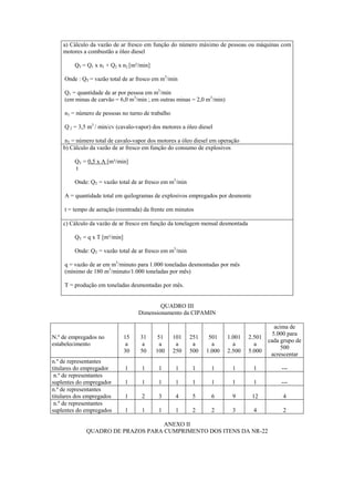 Normas regulamentadoras   completo
