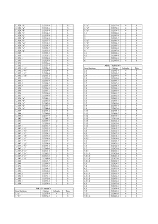 Normas regulamentadoras   completo