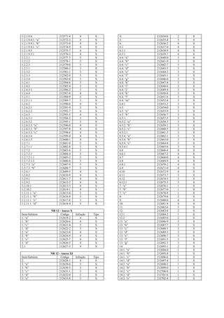 Normas regulamentadoras   completo