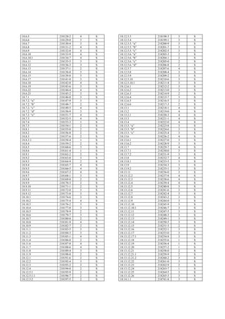 Normas regulamentadoras   completo
