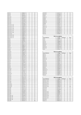 Normas regulamentadoras   completo