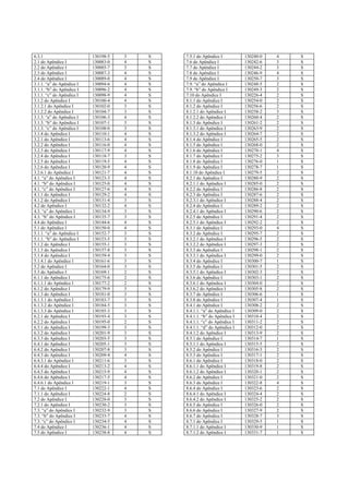 Normas regulamentadoras   completo