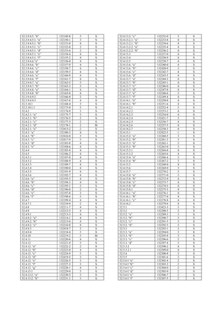 Normas regulamentadoras   completo