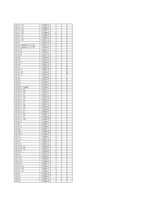 Normas regulamentadoras   completo