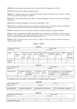 Normas regulamentadoras   completo