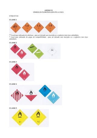 Normas regulamentadoras   completo