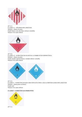 Normas regulamentadoras   completo