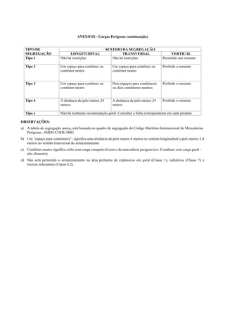 Normas regulamentadoras   completo