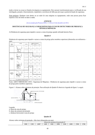 Normas regulamentadoras   completo