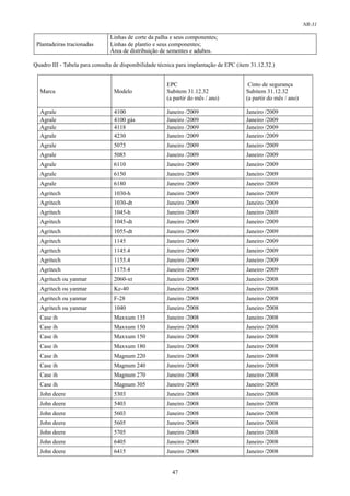 Normas regulamentadoras   completo