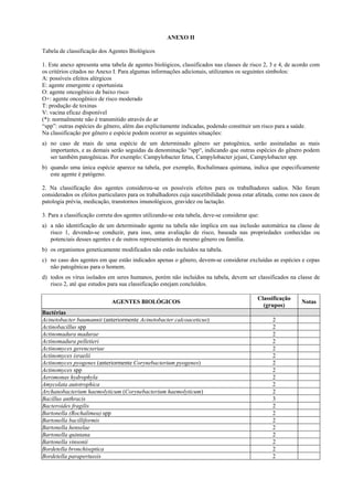 Normas regulamentadoras   completo