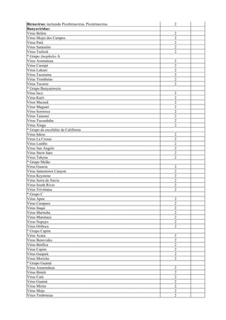Normas regulamentadoras   completo