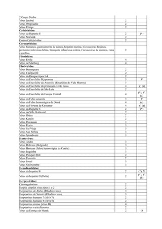 Normas regulamentadoras   completo