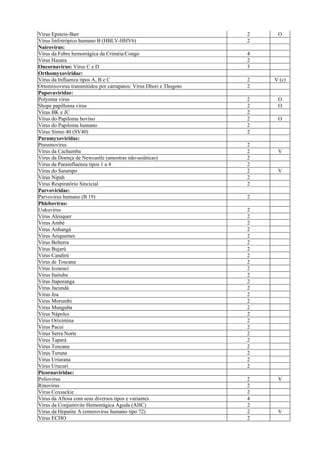 Normas regulamentadoras   completo