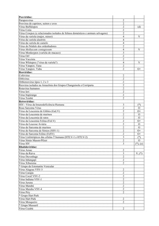Normas regulamentadoras   completo