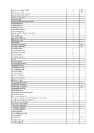 Normas regulamentadoras   completo
