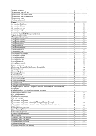 Normas regulamentadoras   completo