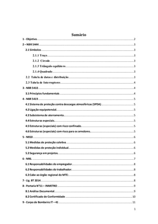 1
Sumário
1 - Objetivo..........................................................................................................................2
2 – NBR 5444 .......................................................................................................................3
2.1 Símbolos....................................................................................................................3
2.1.1 Traço.............................................................................................................3
2.1.2 Círculo .........................................................................................................3
2.1.3 Triângulo equilátero......................................................................................3
2.1.4 Quadrado......................................................................................................3
2.2 Tabela de dutos e distribuição..................................................................................3
2.3 Tabela de Interruptores............................................................................................4
3 - NBR 5410........................................................................................................................4
3.1 Princípios fundamentais .............................................................................................4
4 - NBR 5419........................................................................................................................5
4.1 Sistema de proteção contra descargas atmosféricas (SPDA).........................................5
4.2 Ligação equipotencial.................................................................................................5
4.3 Subsistema de aterramento........................................................................................5
4.4 Estruturas especiais....................................................................................................5
4.5 Estruturas (especiais) com risco confinado..................................................................5
4.6 Estruturas (especiais) com risco para os arredores.......................................................5
5 - NR10...............................................................................................................................6
5.1 Medidas de proteção coletiva.....................................................................................6
5.2 Medidas de proteção individual..................................................................................6
5.3 Segurança em projetos...............................................................................................6
6 - NR6. ...............................................................................................................................7
6.1 Responsabilidades do empregador..............................................................................8
6.2 Responsabilidades do trabalhador. .............................................................................8
6.3 Cabe ao órgão regional do MTE:..................................................................................8
7 - Lig. BT 2014.....................................................................................................................8
8 - Portaria N°51 – INMETRO................................................................................................9
8.1 Análise Documental....................................................................................................9
8.2 Certificado de Conformidade....................................................................................10
9 - Corpo de Bombeiro IT – 41 ............................................................................................11
 
