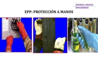 EPP: PROTECCIÓN A MANOS
OVERALL HEALTH
DIPLOMADO
 
