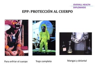 EPP: PROTECCIÓN AL CUERPO
OVERALL HEALTH
DIPLOMADO
Para enfriar el cuerpo Traje completo Mangas y delantal
 